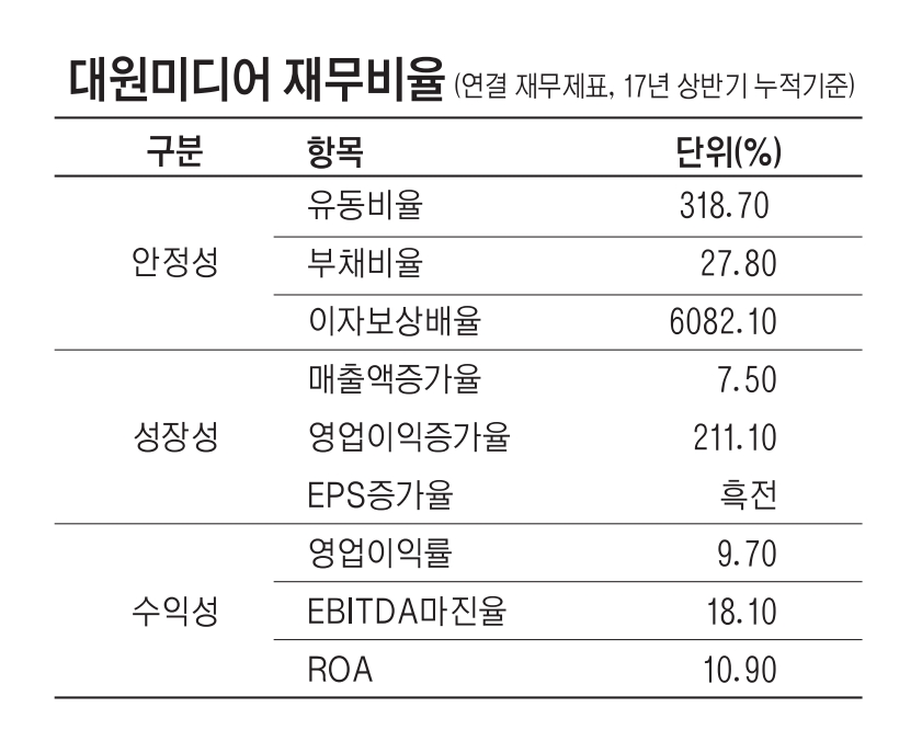 빈이미지