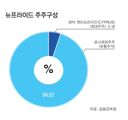 빈이미지