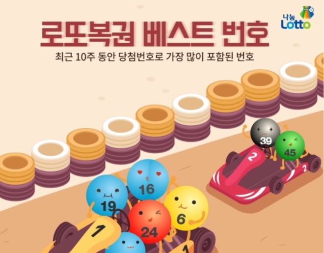 로또당첨번호조회, 최근 10주 베스트번호는 이것… 제789회 로또복권 1등 '2, 6, 7, 12, 19, 45' 보너스 '38 ...
