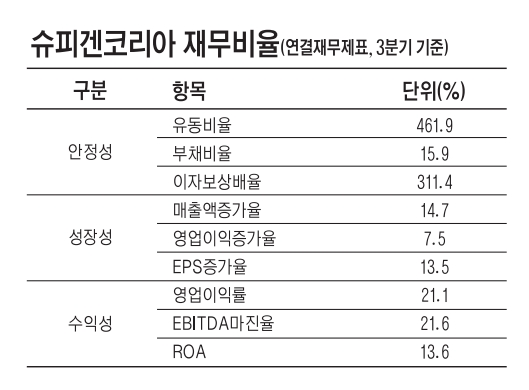 빈이미지