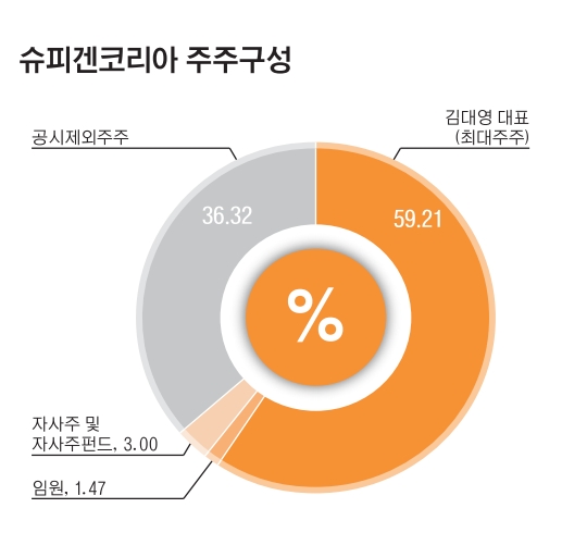 빈이미지