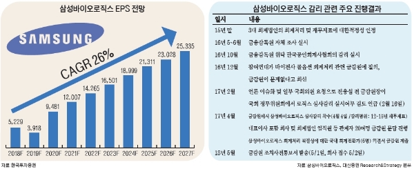 빈이미지