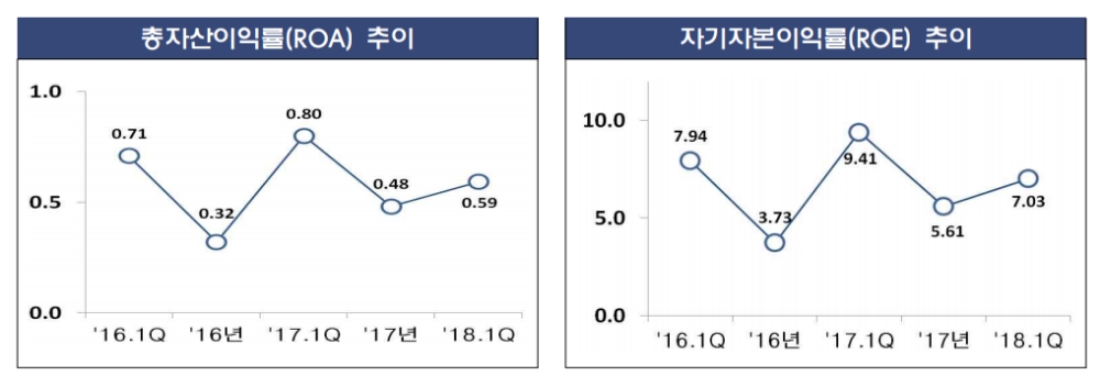 빈이미지