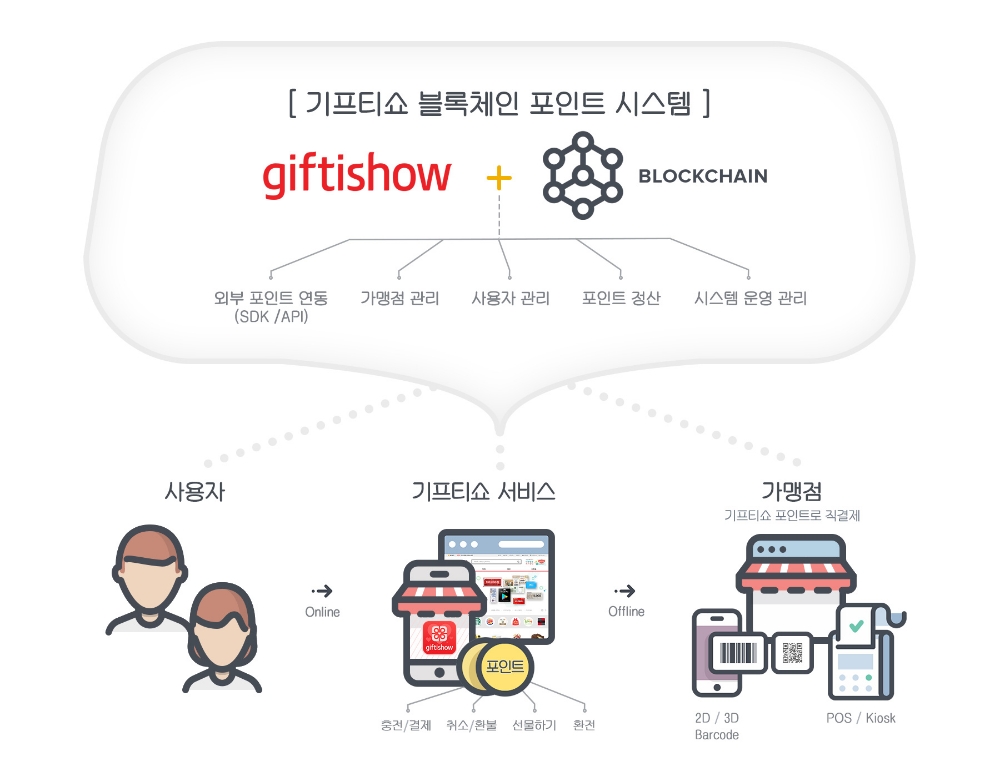 빈이미지