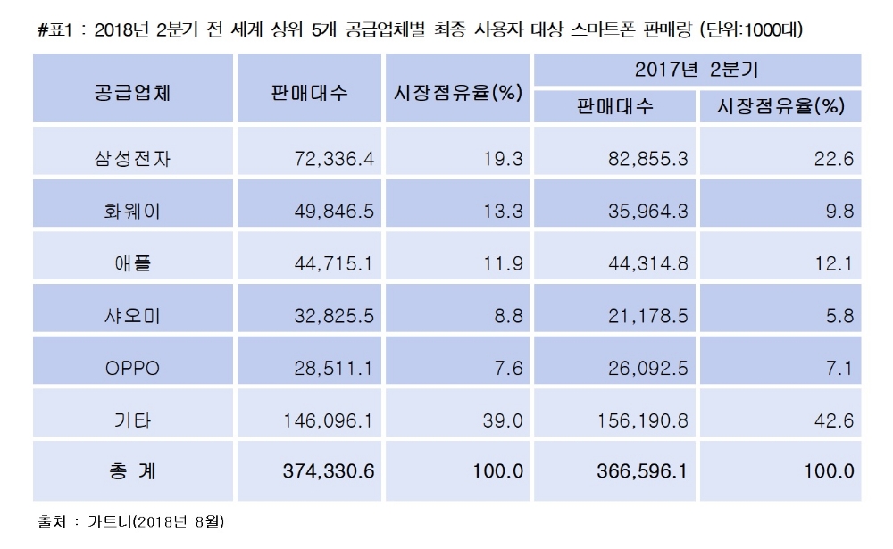 빈이미지