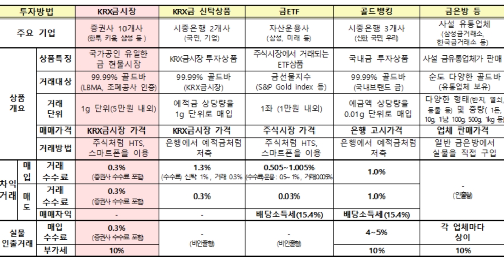 빈이미지