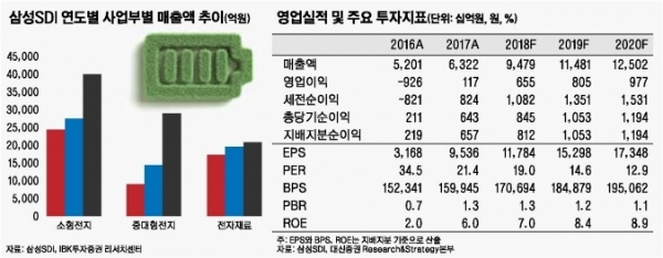 빈이미지