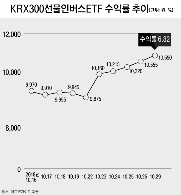 빈이미지