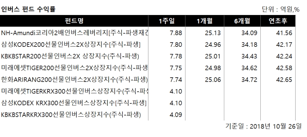 빈이미지