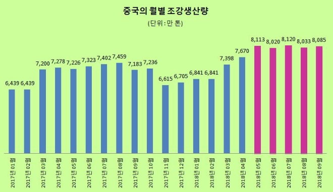 빈이미지