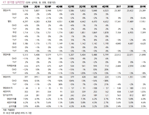 빈이미지