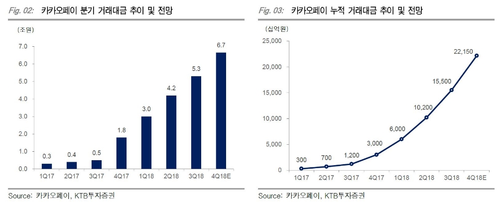 빈이미지