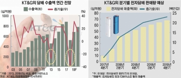 빈이미지