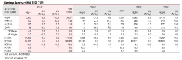 빈이미지