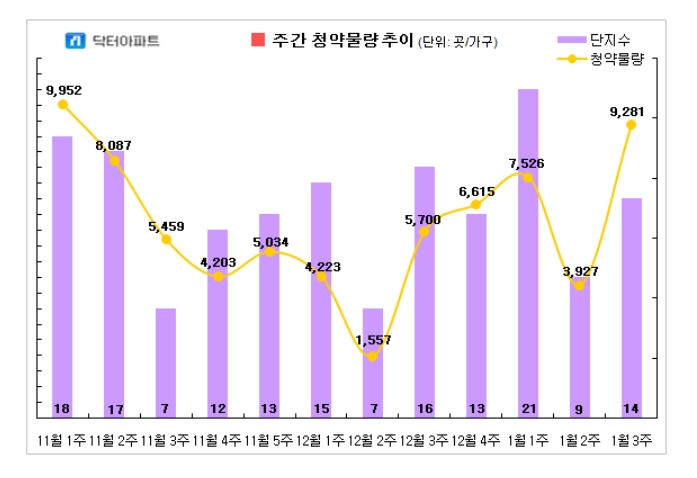 빈이미지