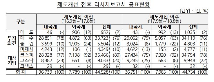 빈이미지