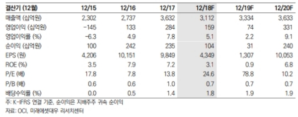 빈이미지