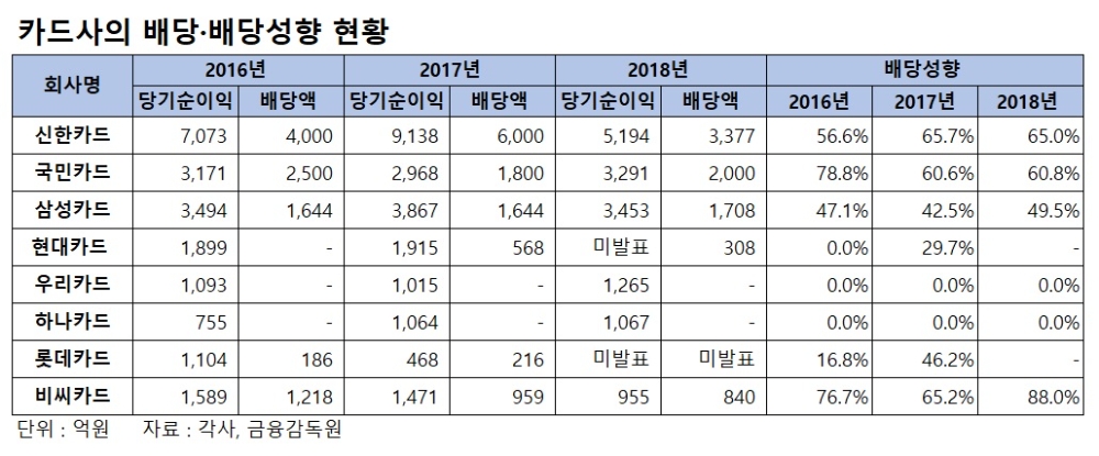 빈이미지