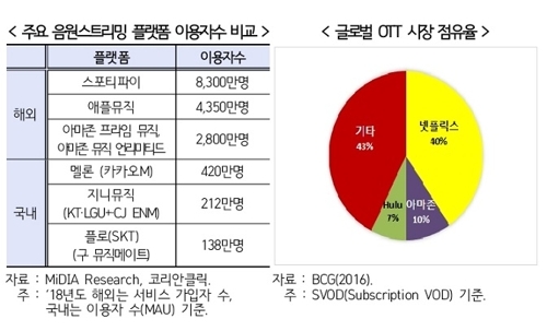 빈이미지