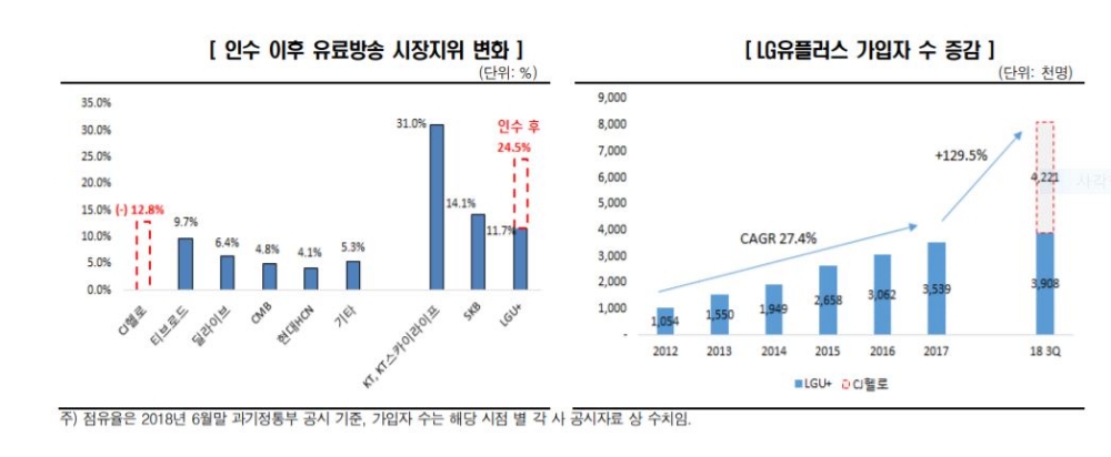 빈이미지