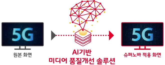 빈이미지