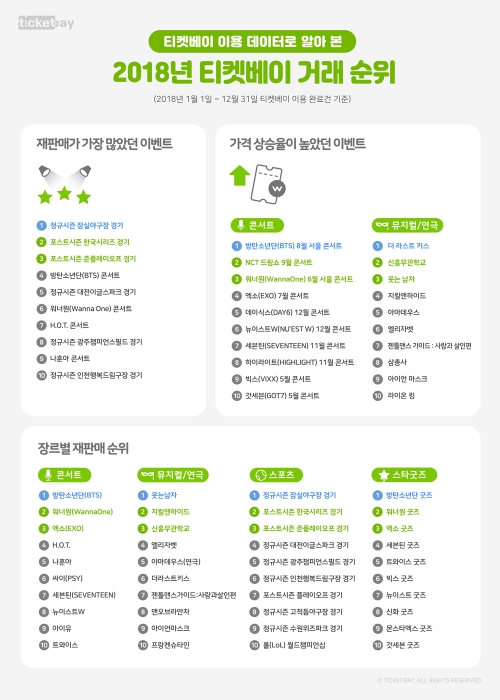빈이미지