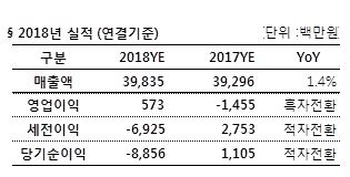 빈이미지