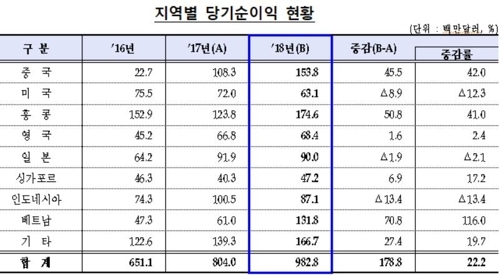 빈이미지