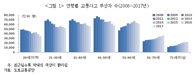 빈이미지