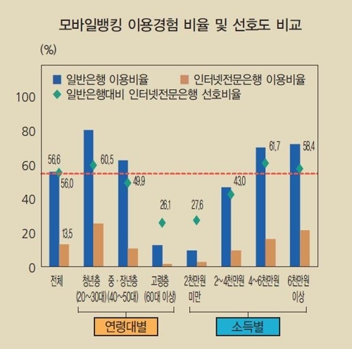 빈이미지