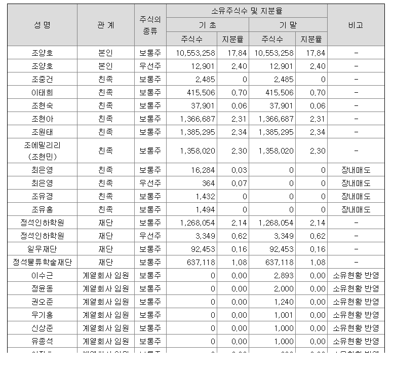 빈이미지