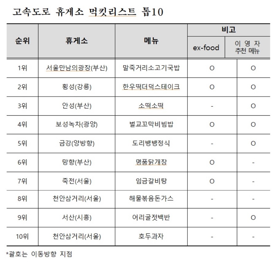 빈이미지