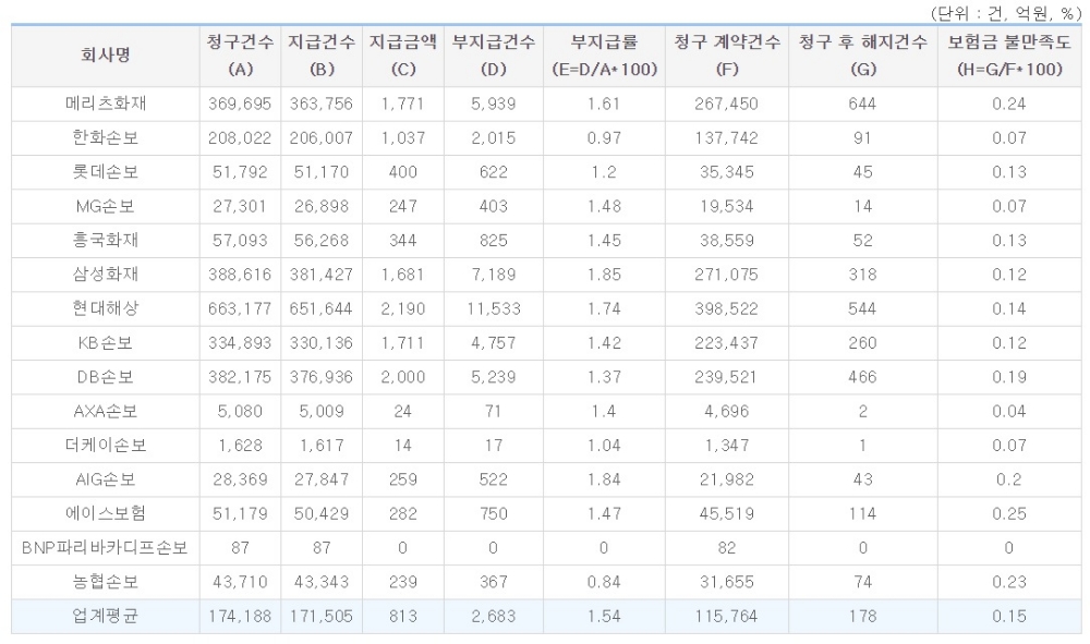 빈이미지