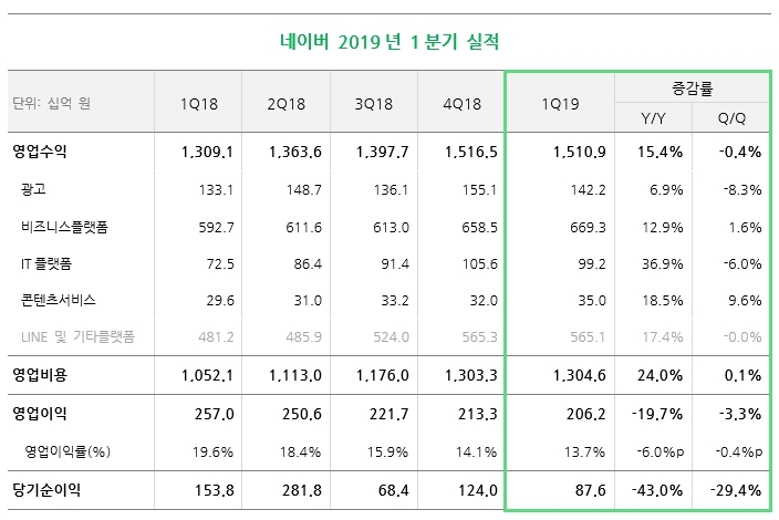 빈이미지