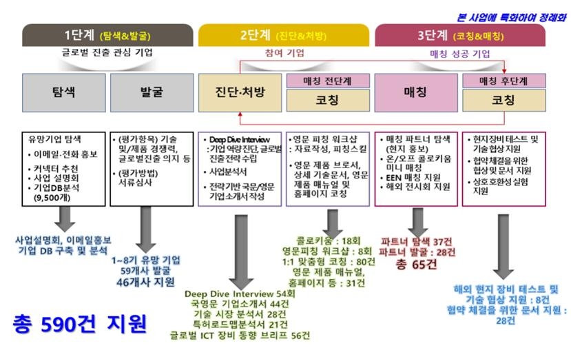 빈이미지