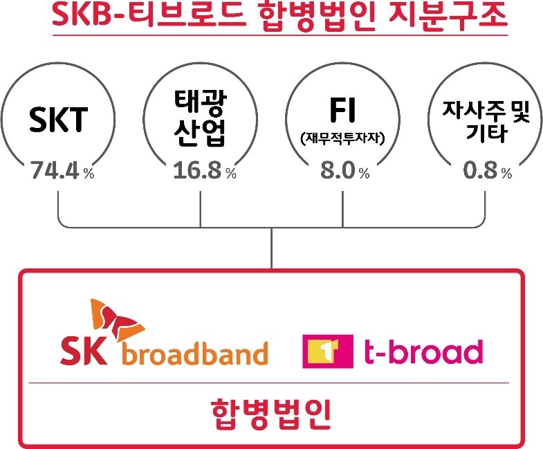 빈이미지