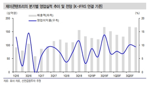 빈이미지