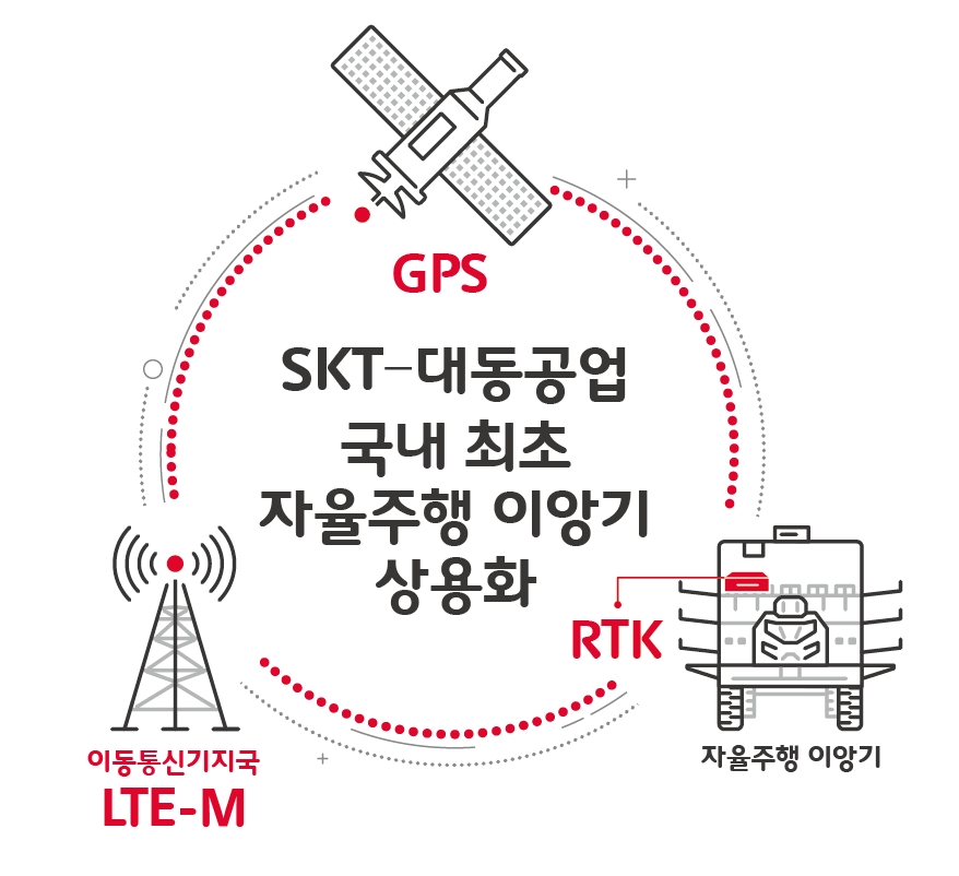 빈이미지