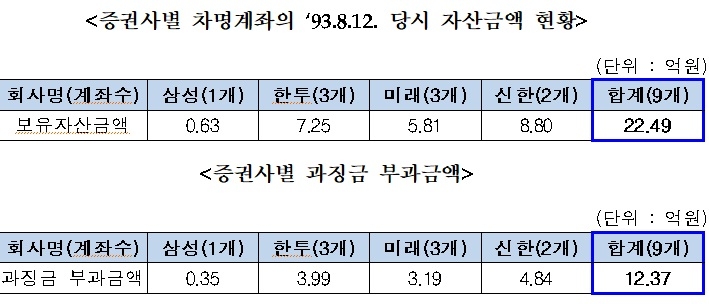 빈이미지