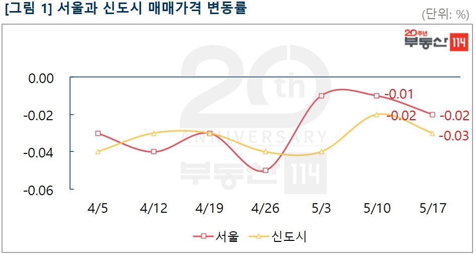 빈이미지