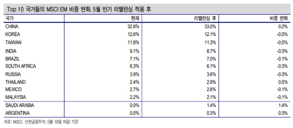 빈이미지