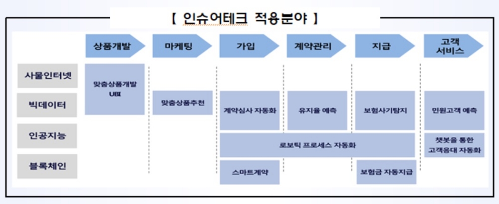 빈이미지