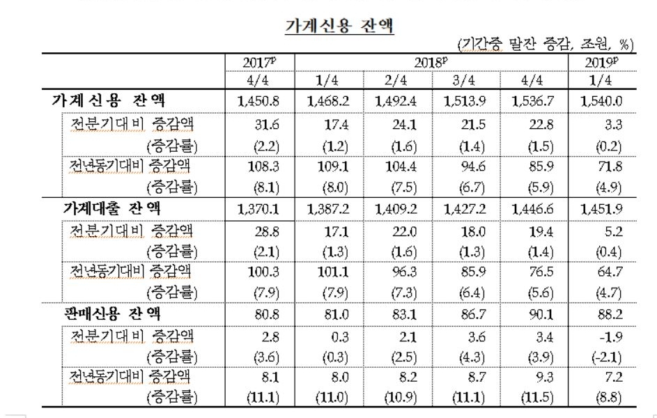 빈이미지