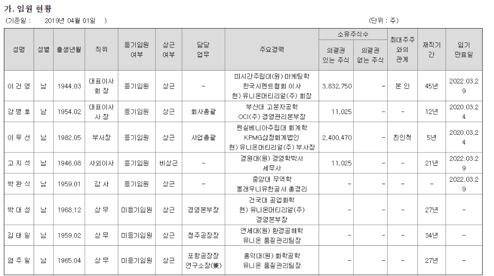 빈이미지