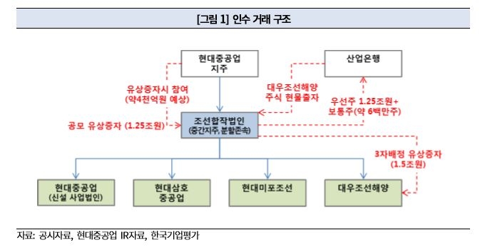 빈이미지