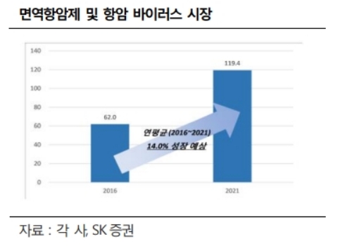 빈이미지