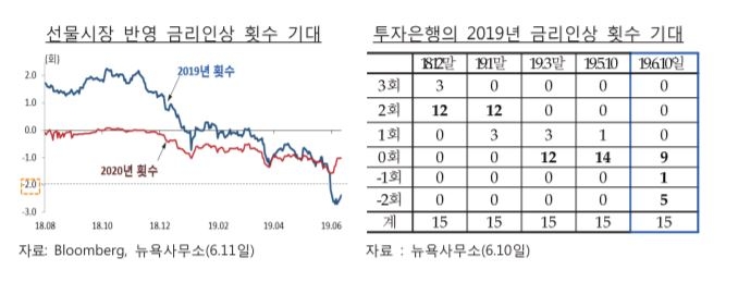 빈이미지