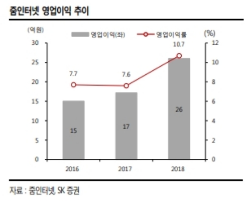 빈이미지