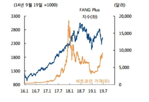 빈이미지