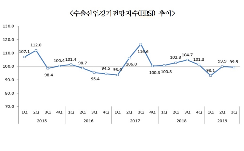 빈이미지